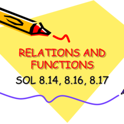 Quiz 2 relations and functions