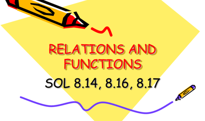 Quiz 2 relations and functions