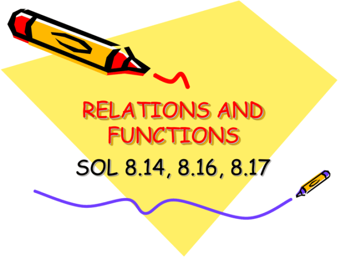 Quiz 2 relations and functions