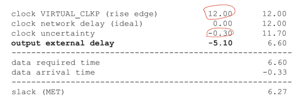 Data arrival time and data required time