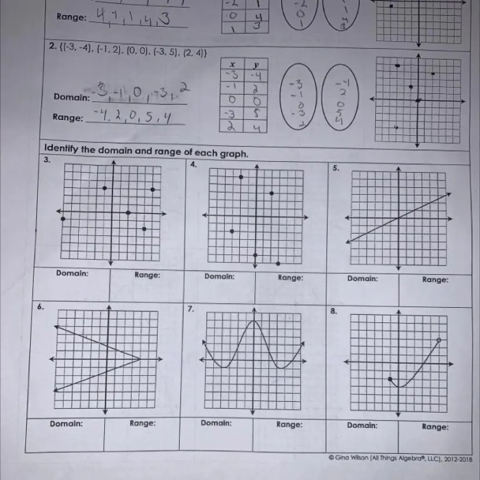 Quiz 2 relations and functions