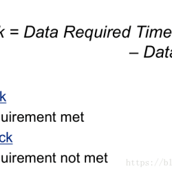 Timing analysis concepts terminology