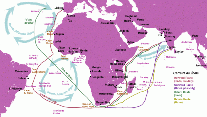 Volta do mar ap world history