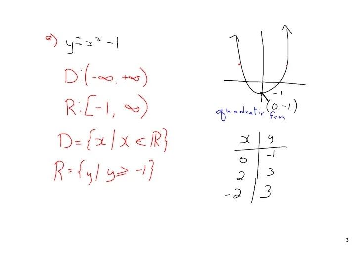 Quiz 2 relations and functions