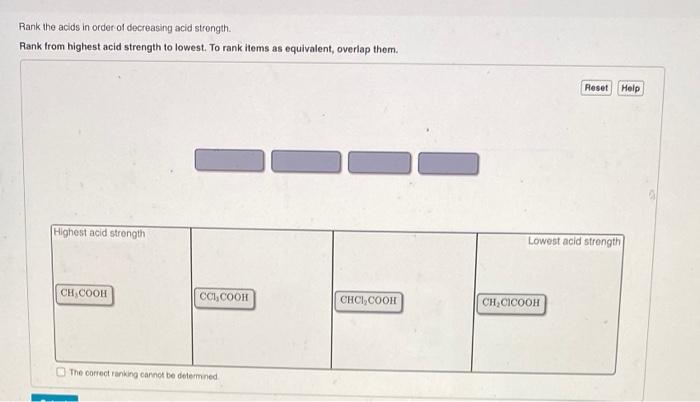 Rank the acids in order of decreasing acid strength