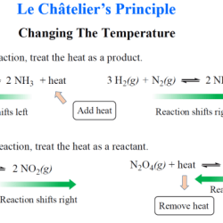 Le chatelier's principle practice worksheet answers