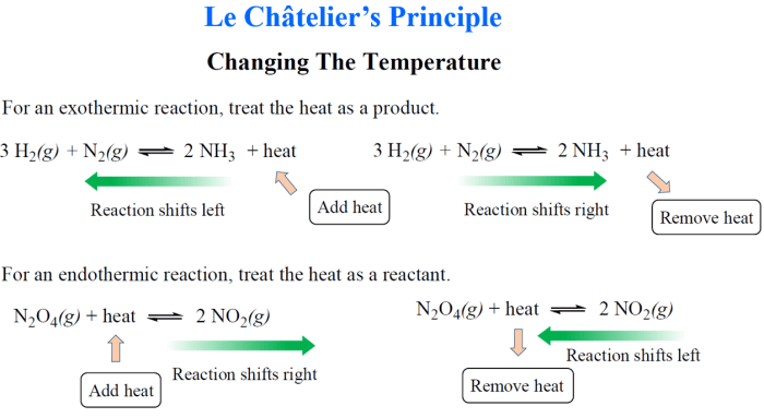 Le chatelier's principle practice worksheet answers