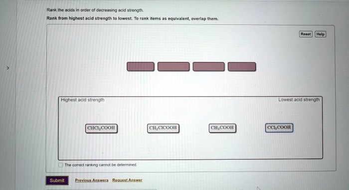 Rank the acids in order of decreasing acid strength